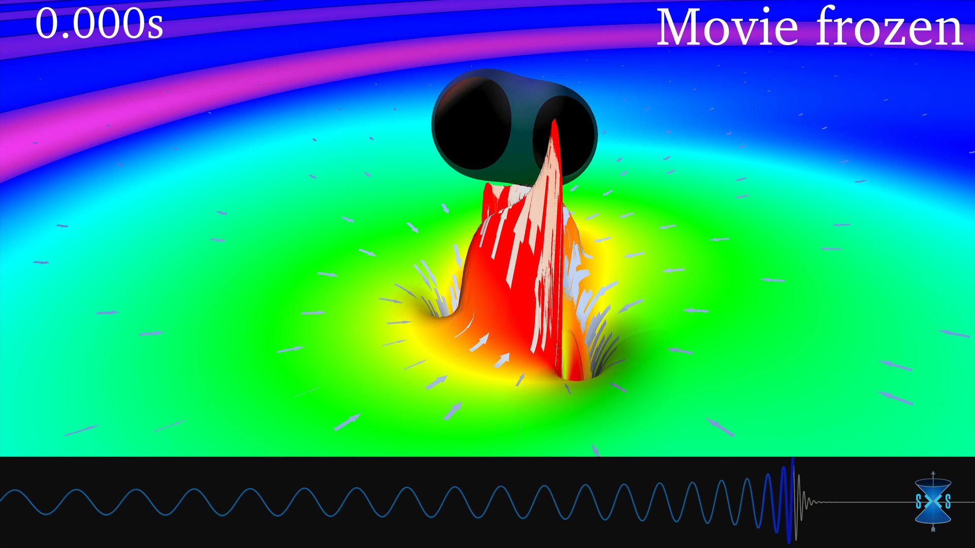 GW170104 received GW plots_Warped Spacetime BBH Simulation_by Simulating eXtreme Spacetimes (SXS) Project-LIGO_Snapshot - 33_1920w_1080w.jpg